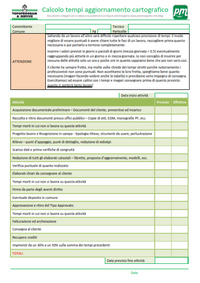 omaggio checklist per calcolo tempi